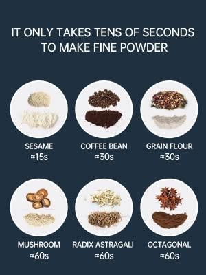 Mini Portable Electric Blender – Your All-in-One Kitchen Helper 🍴