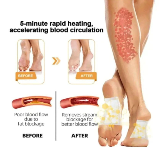 Bee Venom Ginger & Honey Detox Pads (Pack of 20 Patches)