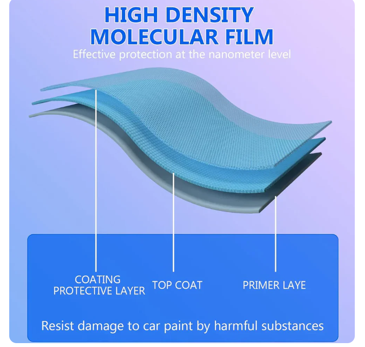 Sopami Car Coating Spray – 100ml (Pack of 2)