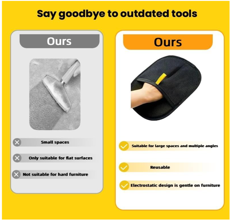 Canipel Pet Hair Remover Glove for Cats & Dogs, Electrostatic Pet Hair Removal Glove Mitt Cleaning Glove for Furniture, Carpets, Car Seats